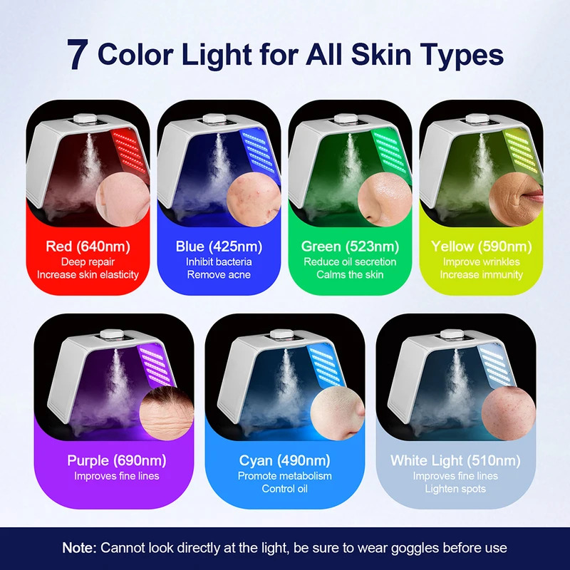 7 色 LED フォトン美容マスク肌保湿ナノスプレーフェイス - Spa & Wellness Retreat のレビューと価格